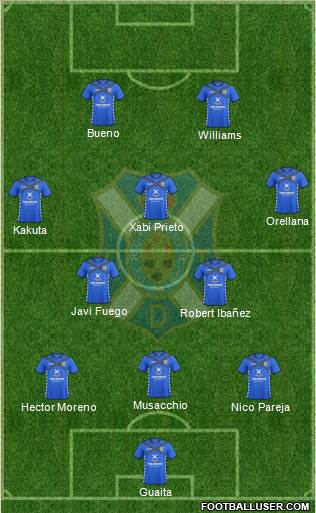 C.D. Tenerife S.A.D. Formation 2015