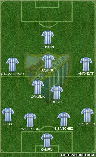 Málaga C.F., S.A.D. Formation 2015