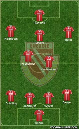FC Energie Cottbus Formation 2015