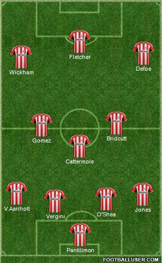 Sunderland Formation 2015