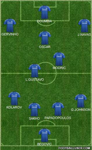 Chelsea Formation 2015