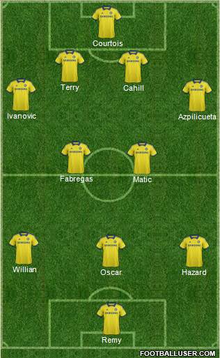 Chelsea Formation 2015
