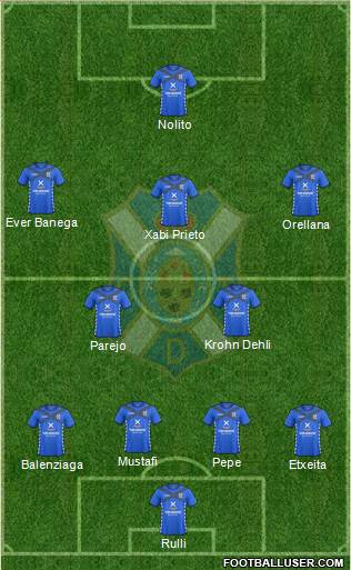 C.D. Tenerife S.A.D. Formation 2015