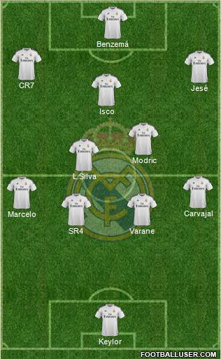 Real Madrid C.F. Formation 2015