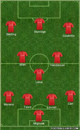 Liverpool Formation 2015
