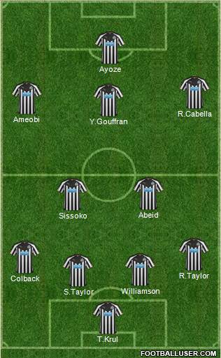 Newcastle United Formation 2015