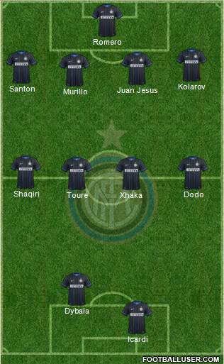 F.C. Internazionale Formation 2015