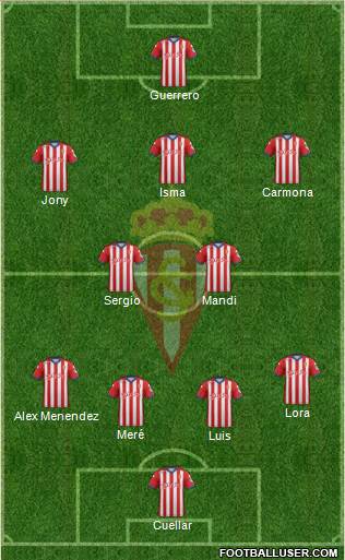 Real Sporting S.A.D. Formation 2015