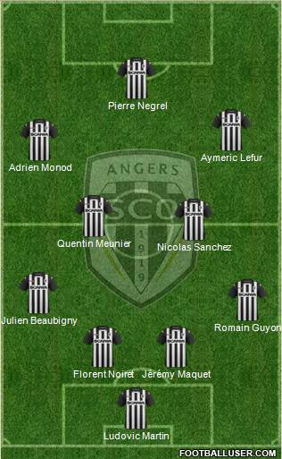 Angers SCO Formation 2015