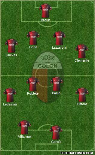 Colón de Santa Fe Formation 2015