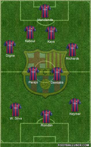 F.C. Barcelona Formation 2015
