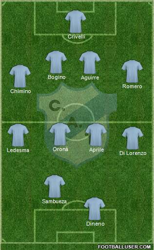 Temperley Formation 2015