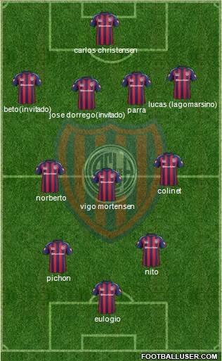 San Lorenzo de Almagro Formation 2015
