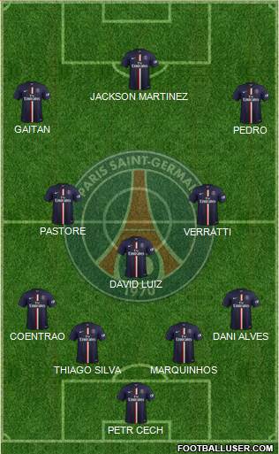 Paris Saint-Germain Formation 2015