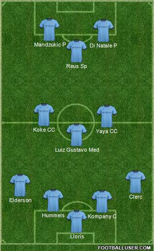 Manchester City Formation 2015