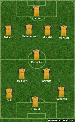 Arsenal Formation 2015