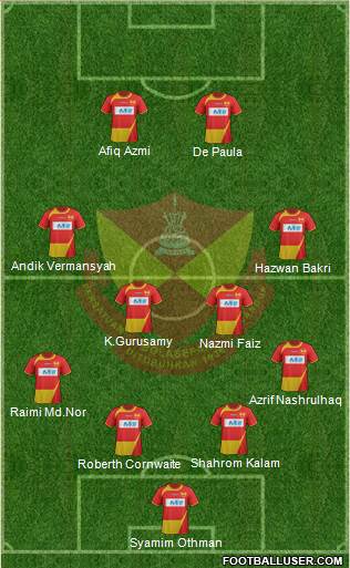 Selangor Formation 2015
