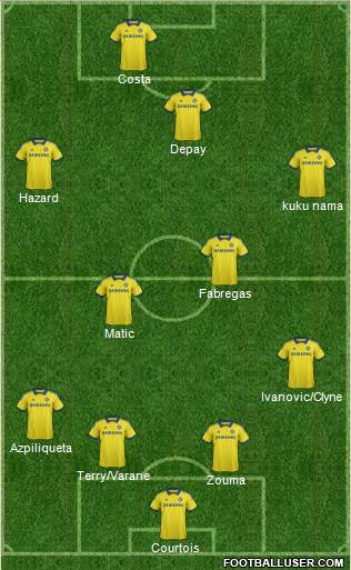Chelsea Formation 2015