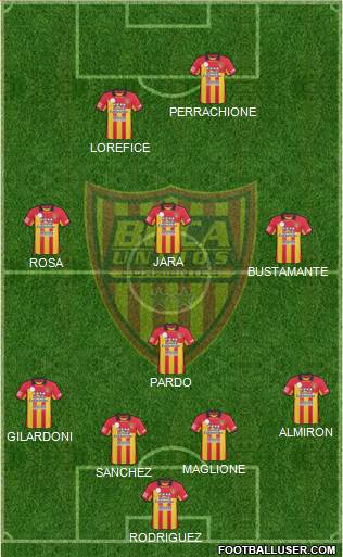 Boca Unidos Formation 2015