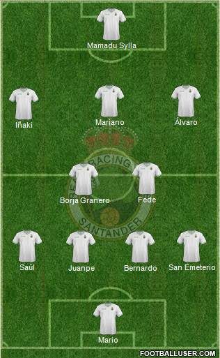 R. Racing Club S.A.D. Formation 2015