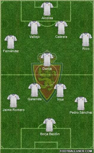 R. Zaragoza S.A.D. Formation 2015