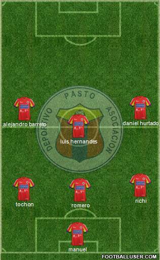 A Deportivo Pasto Formation 2015