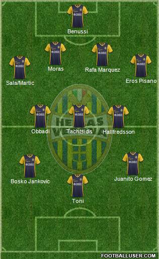 Hellas Verona Formation 2015