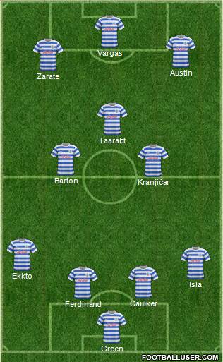 Queens Park Rangers 4-3-3 football formation