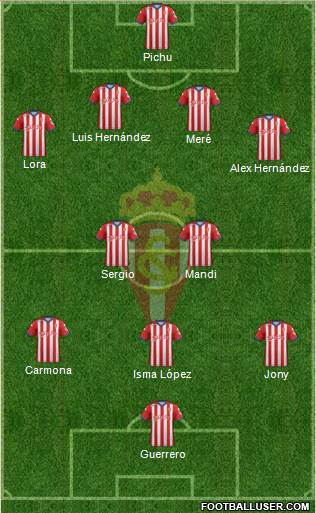 Real Sporting S.A.D. Formation 2015