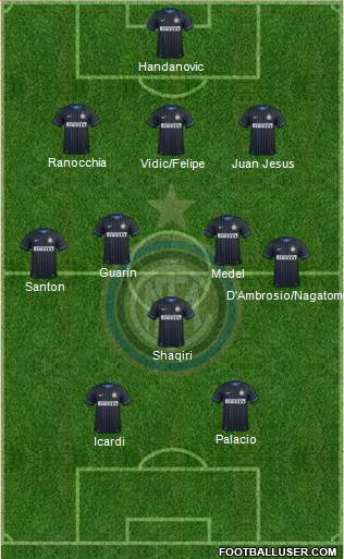 F.C. Internazionale Formation 2015