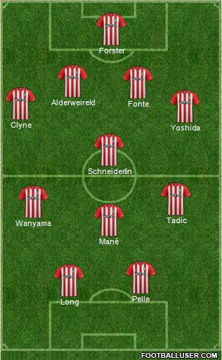 Southampton Formation 2015