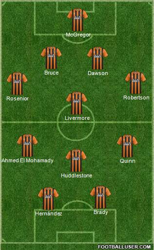 Hull City Formation 2015