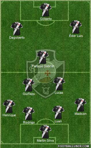 CR Vasco da Gama Formation 2015