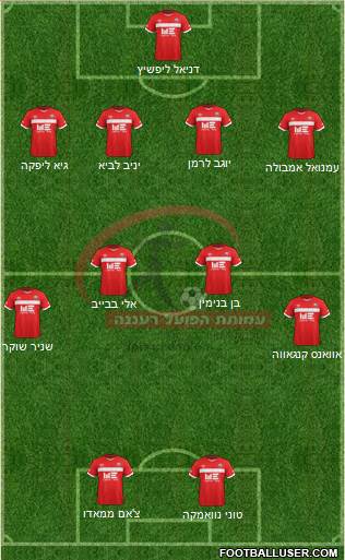 Hapoel Ra'anana Formation 2015