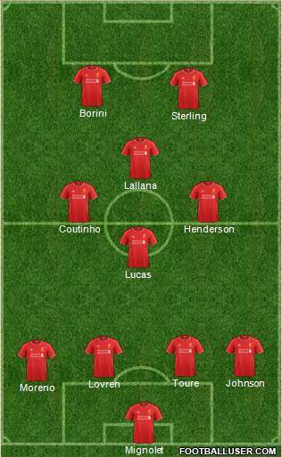 Liverpool Formation 2015