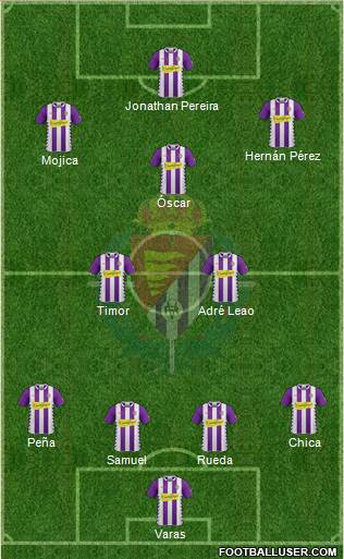 R. Valladolid C.F., S.A.D. Formation 2015