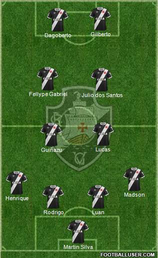 CR Vasco da Gama Formation 2015