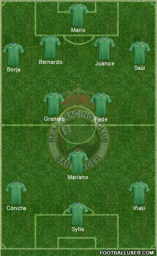 R. Racing Club S.A.D. Formation 2015