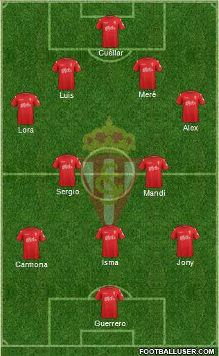 Real Sporting S.A.D. Formation 2015