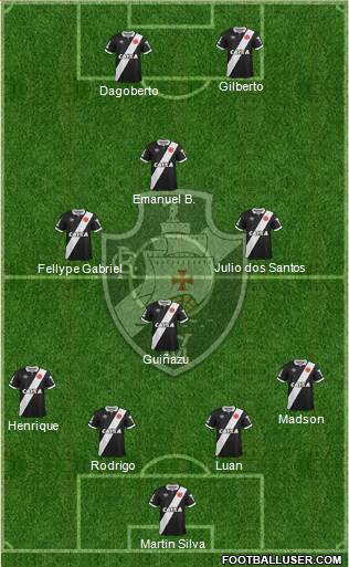 CR Vasco da Gama Formation 2015