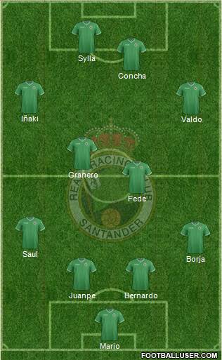R. Racing Club S.A.D. Formation 2015