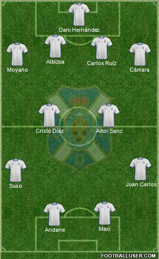 C.D. Tenerife S.A.D. Formation 2015