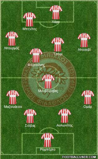 Olympiakos SF Piraeus Formation 2015