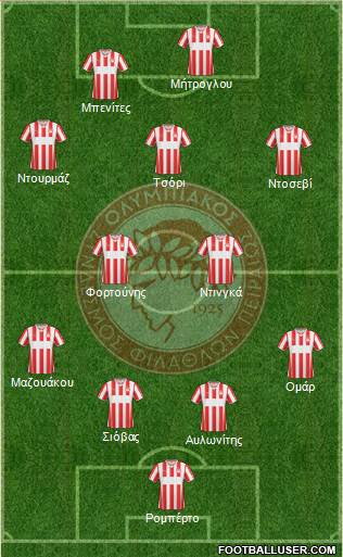 Olympiakos SF Piraeus Formation 2015