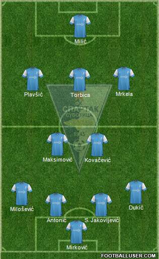 FK Spartak Zlatibor Voda Subotica Formation 2015