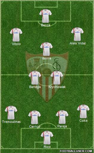 Sevilla F.C., S.A.D. Formation 2015