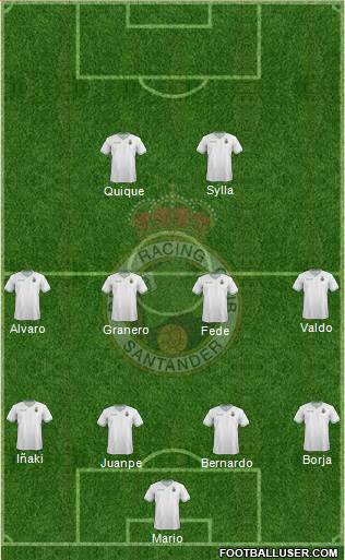 R. Racing Club S.A.D. Formation 2015