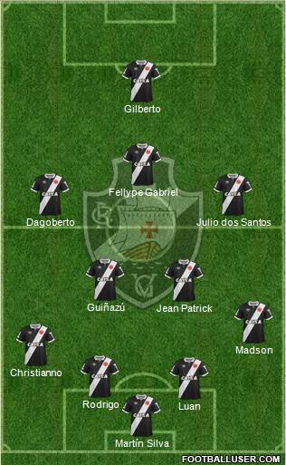 CR Vasco da Gama Formation 2015