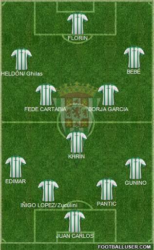 Córdoba C.F., S.A.D. Formation 2015