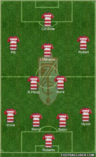 Granada C.F. Formation 2015